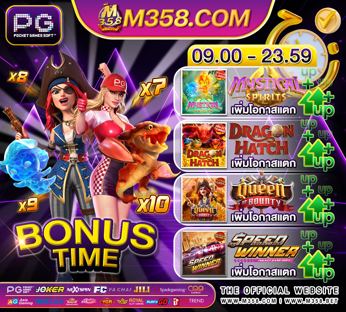 slot wallet 681 ทาง เข้า slot66